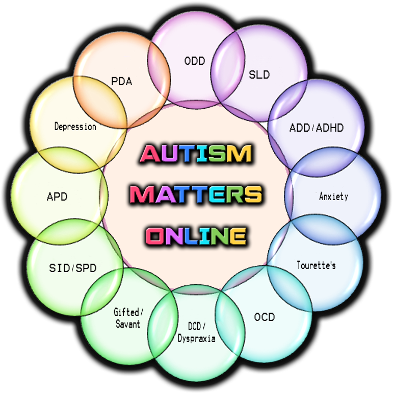 Autism Matters Online